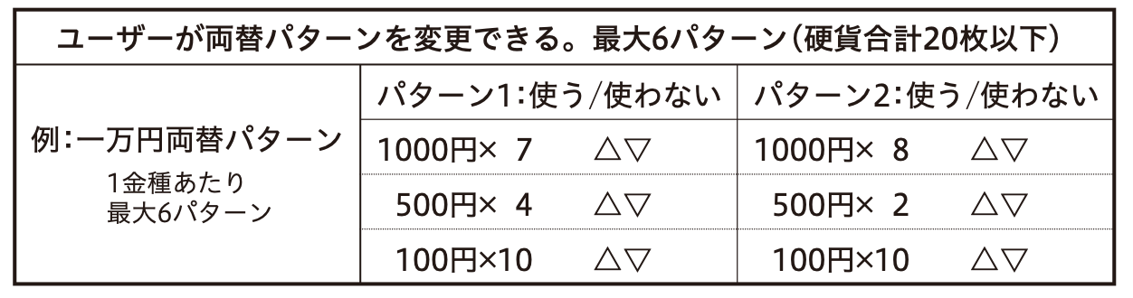 BX-317a