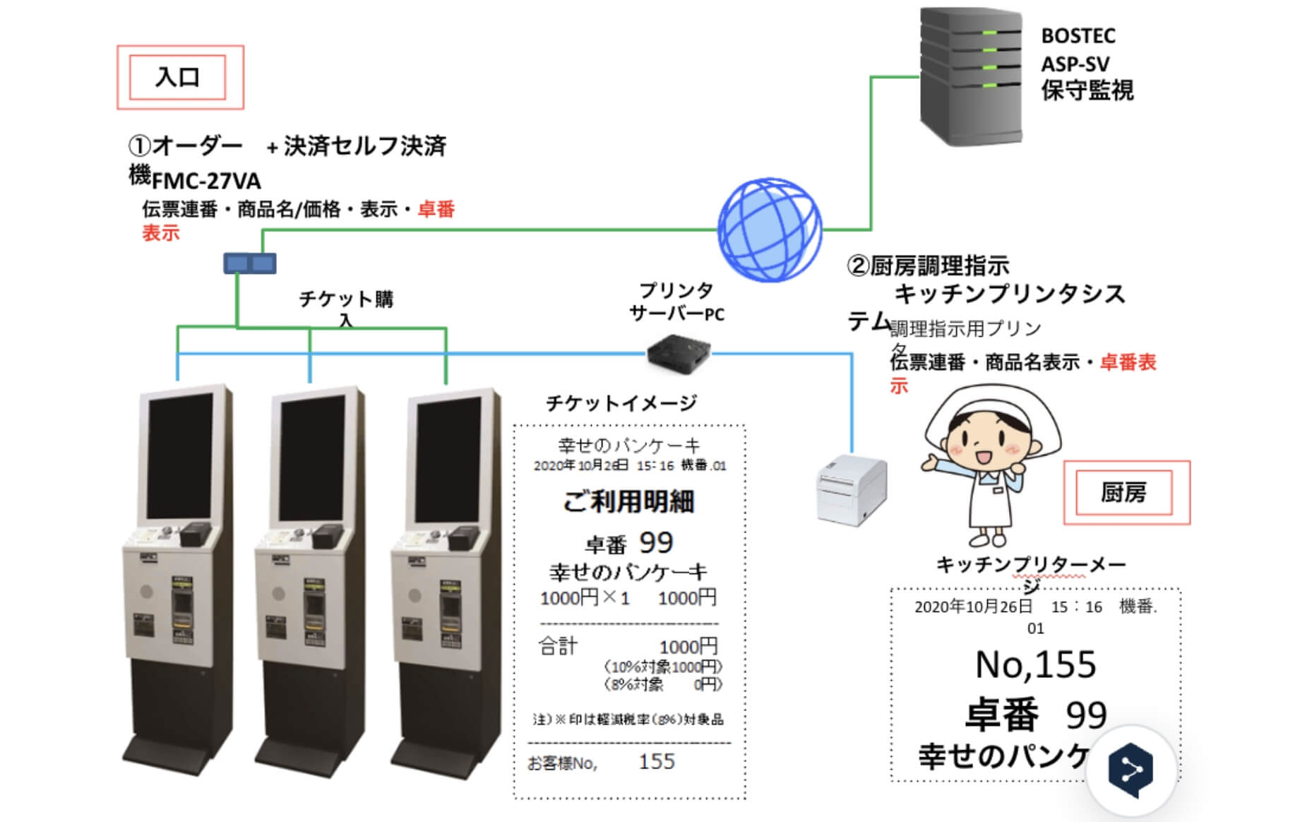 img01_case