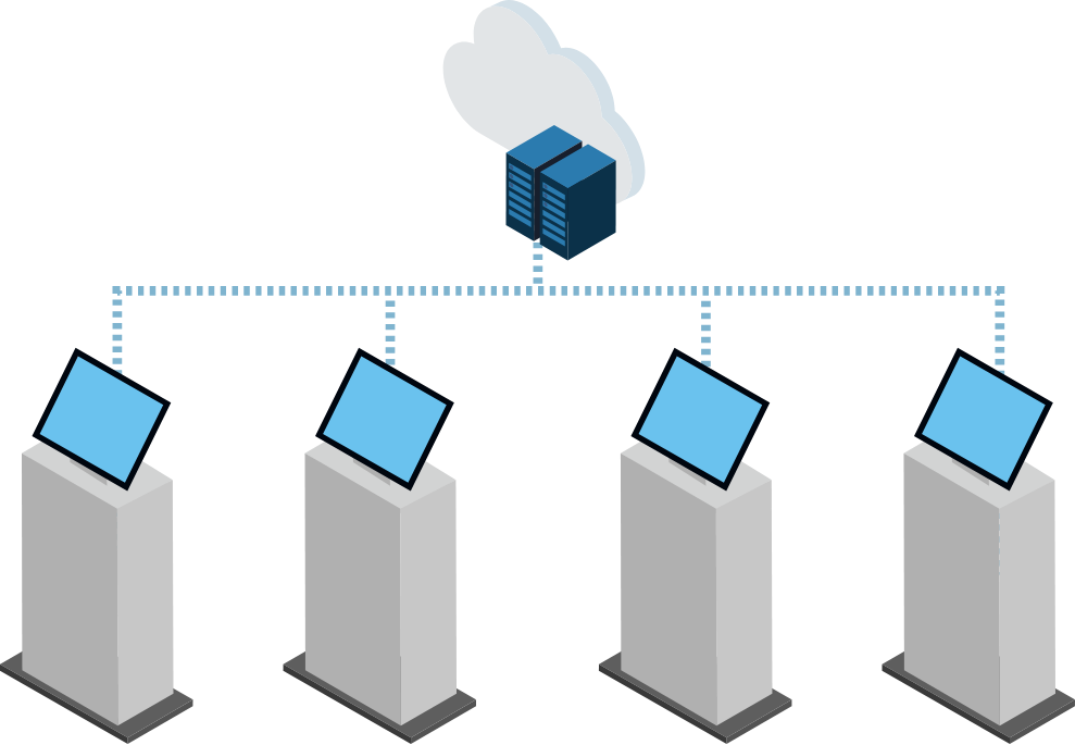 cloud_main