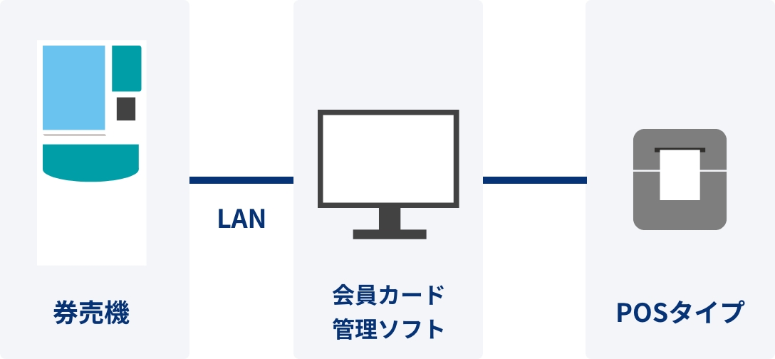 img02_point-card