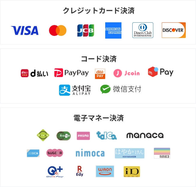 img_payment_product_sp