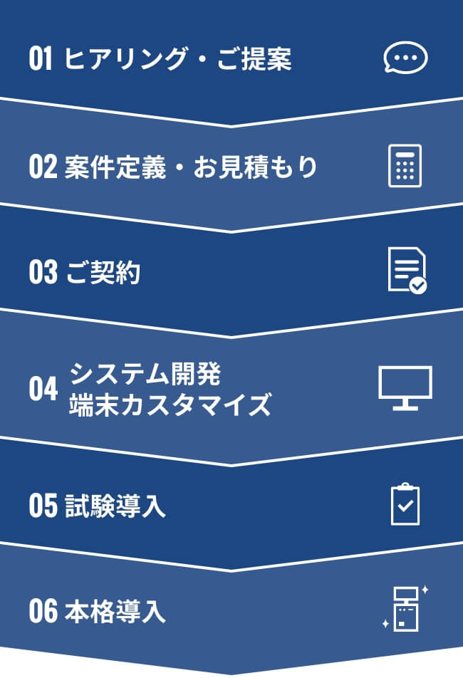 トップページ｜券売機・両替機専門メーカーBOSTEC