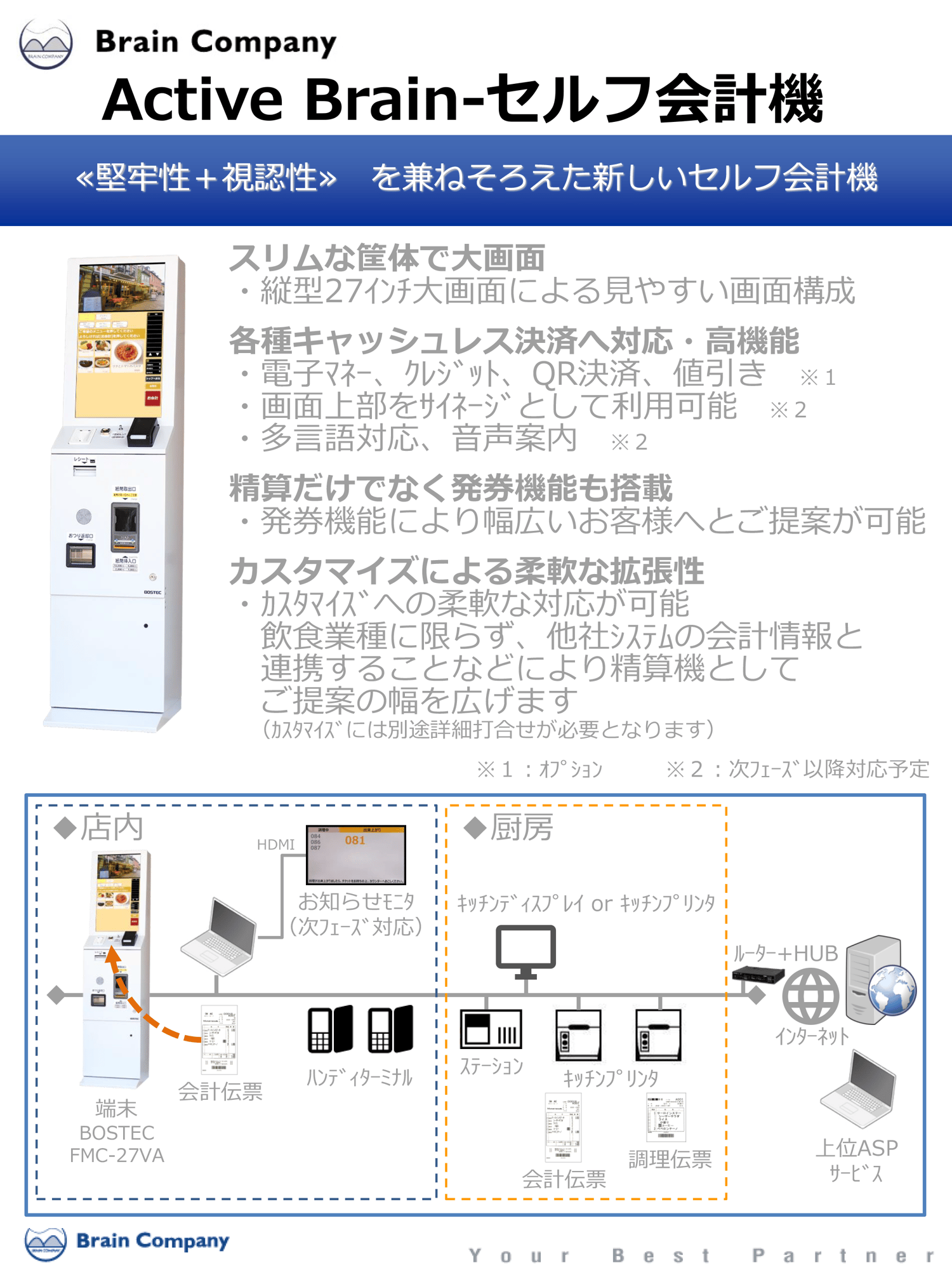 Active Brainセルフ会計機