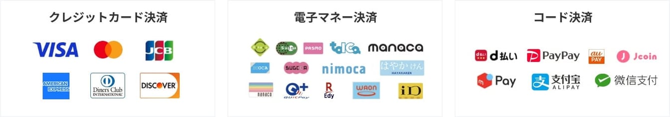 img_payment_product